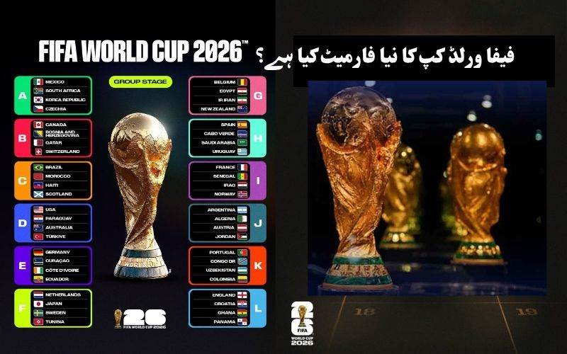 جون 11 سےعالمی فٹ بال میلہ: کیاہے نیا فارمیٹ؟ یہاں جانئے 